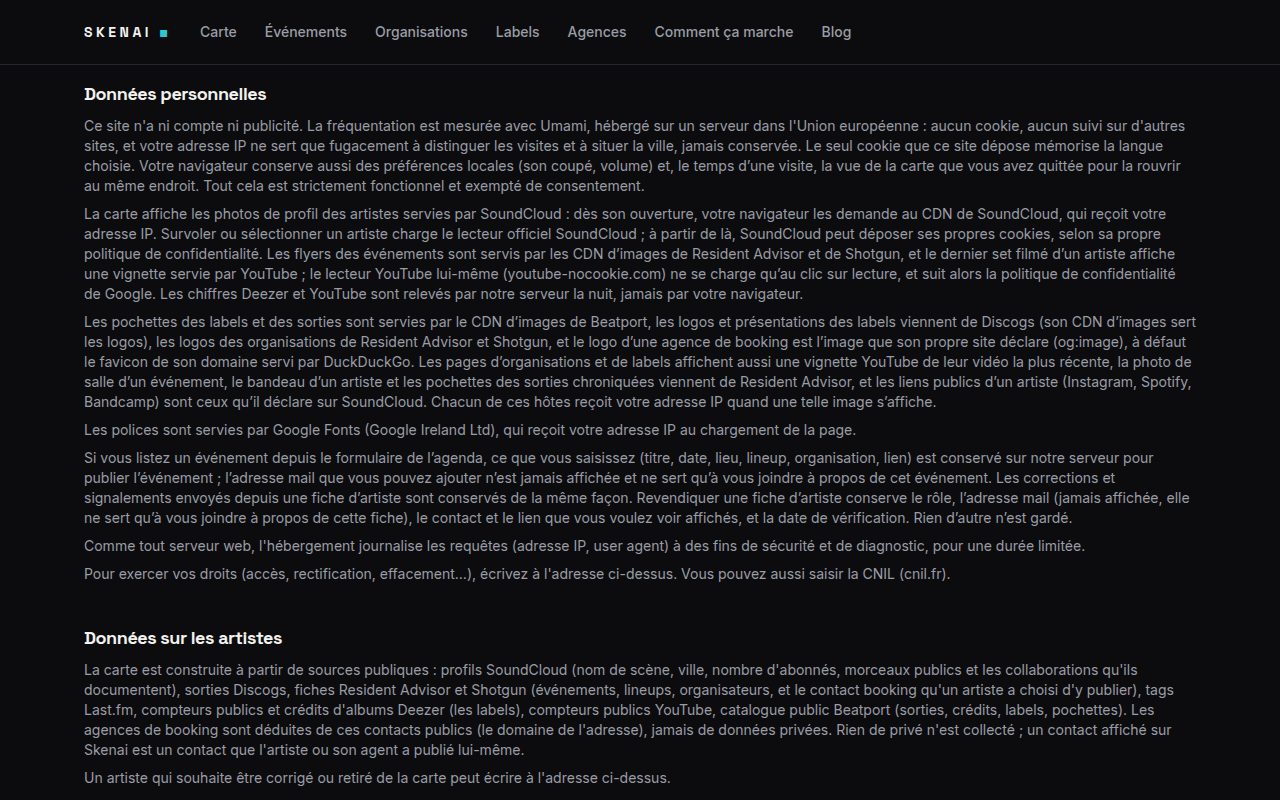The Personal data section of the legal page