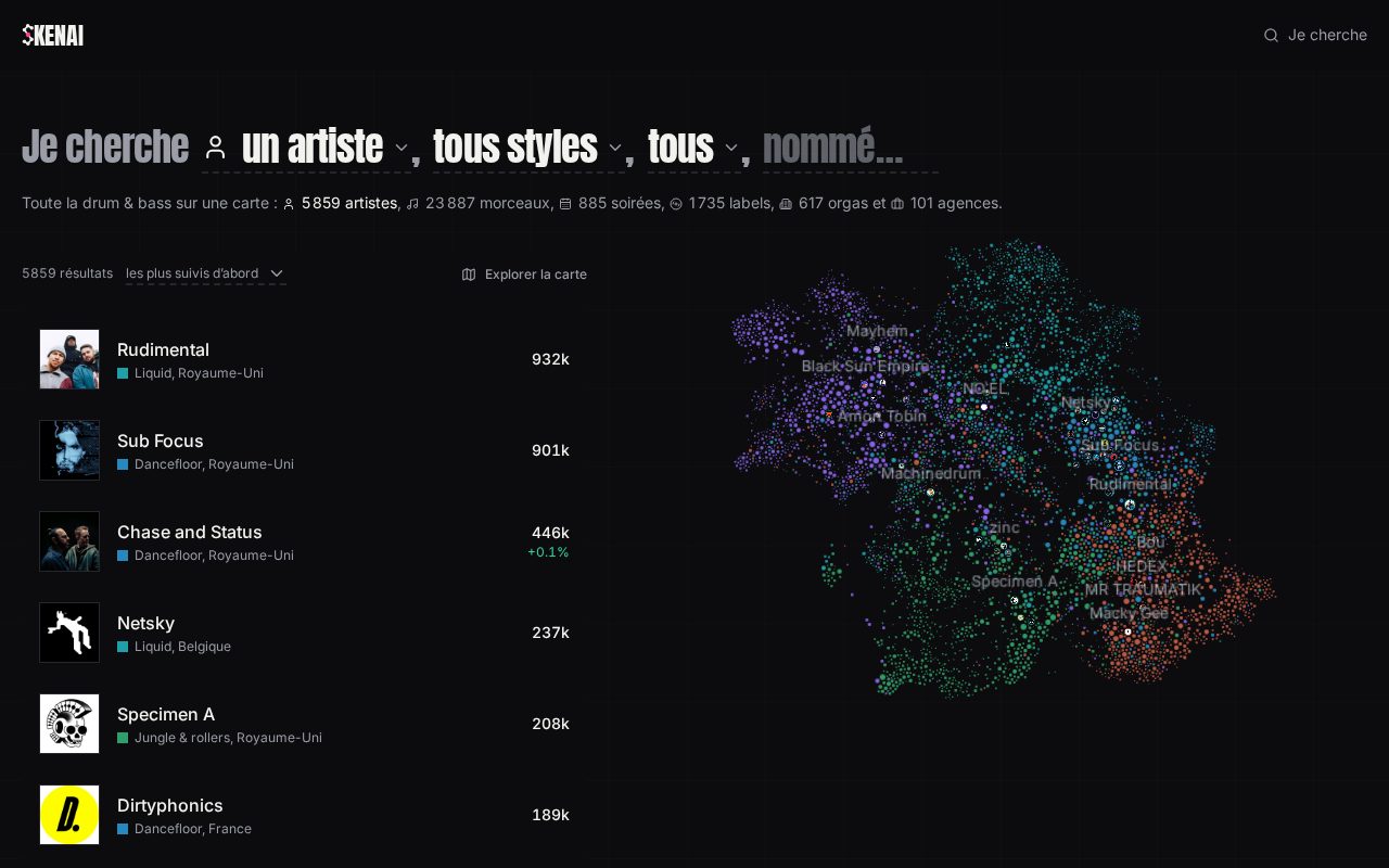 The home page: the sentence, the list, the map on the right